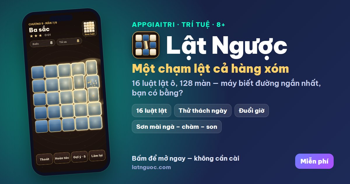 Lật Ngược